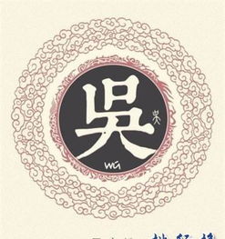 吴姓做的微信头像图片中