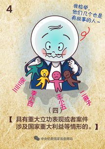  对什么样的被调查人,监委可以提出从宽处罚建议