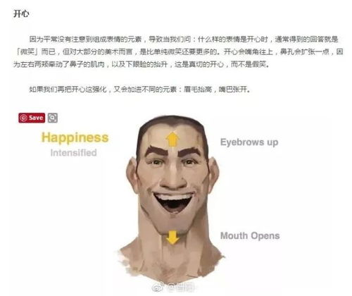  表情暴雪美女画师表情教程丨附作品合集下载知乎表情