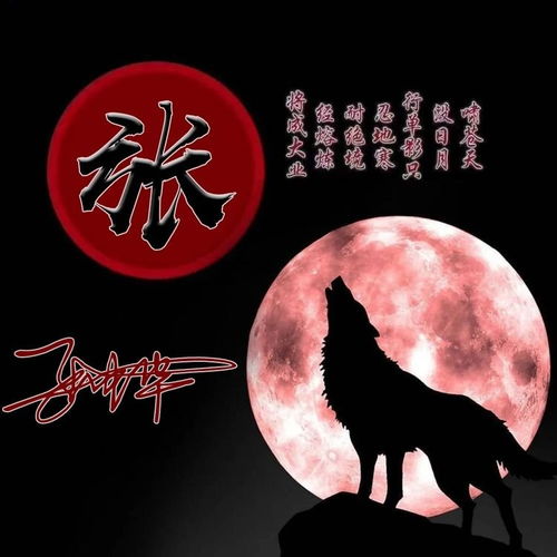  2021年最火的姓氏头像,最新3d高端精致签名头像,祝你好运爆棚