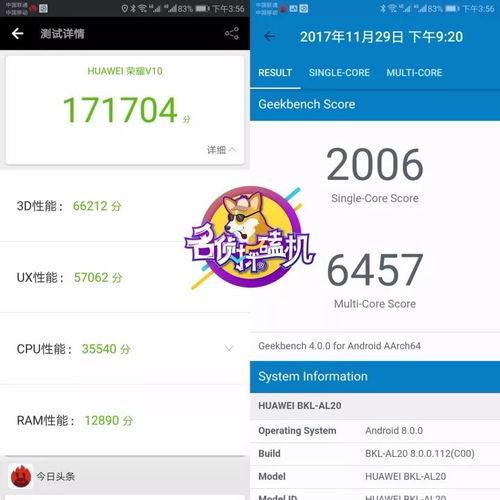  当全面屏逐渐同质化,用ai发电的荣耀v10能否形成差异磕机实验室