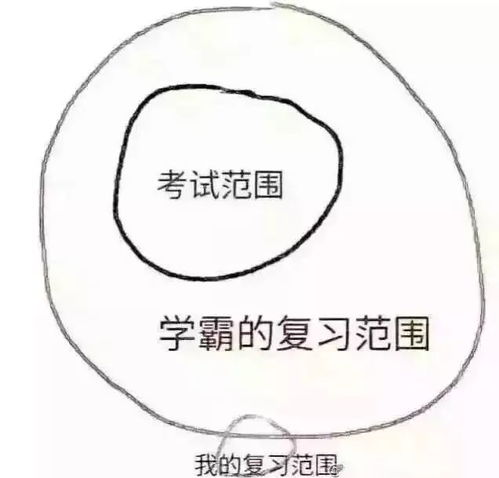  期末考前提醒