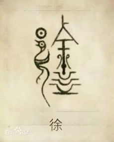  最新中国姓氏排名,你的姓氏排第几江西这10大姓,竟都是皇亲国戚