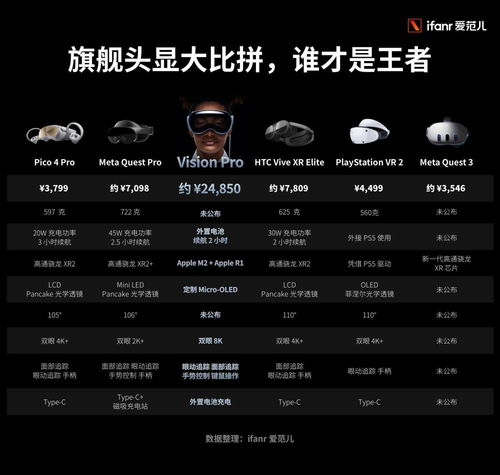  苹果首款头显visionpro发布你的下一台iphone何必是手机