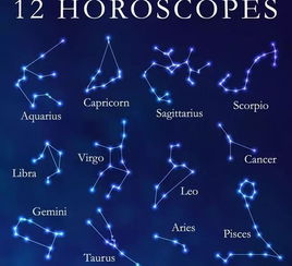  英语角你是什么星座快来瞧瞧12星座最适合的英文名