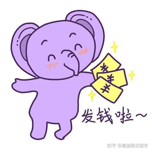 手绘小希头像动态壁纸