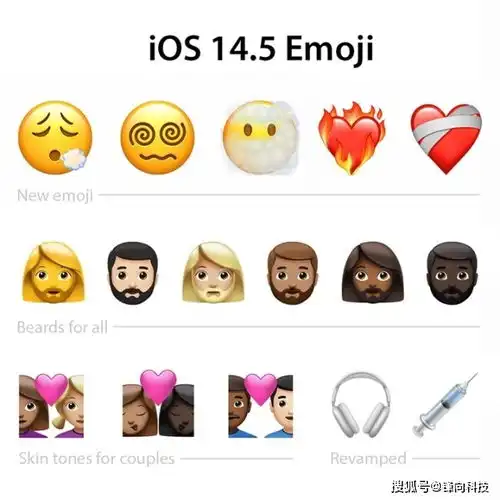  ios14.5beta2来也,新增的表情包很好玩