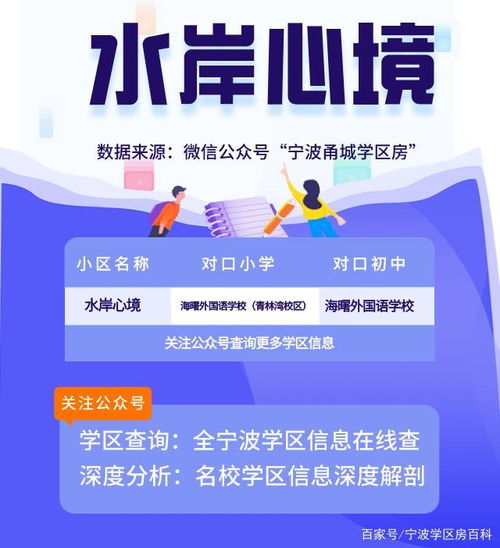  2021年宁波水岸心境对口的小学是哪所,初中是哪所