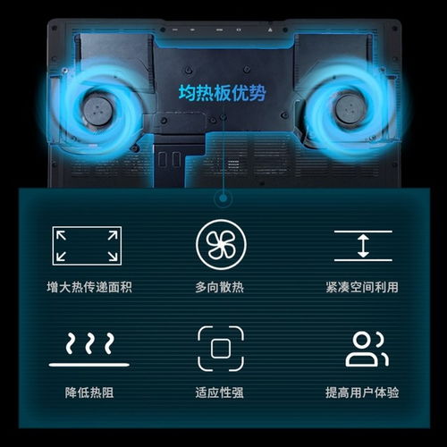  2024款未来人类x611开启大均热时代