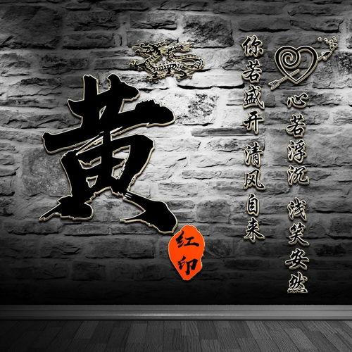  微信头像,姓氏头像,30张高清质感商务签名头像,有你的名字吗