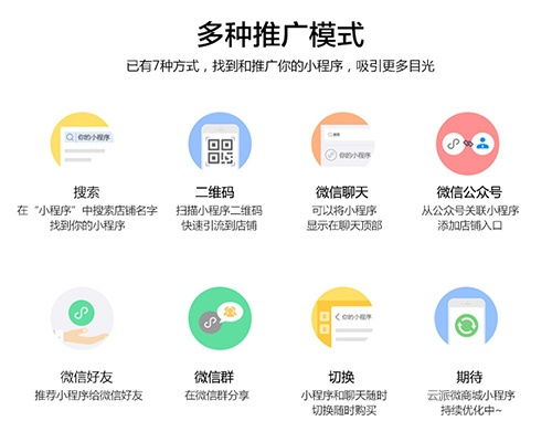  小程序线上引流利器