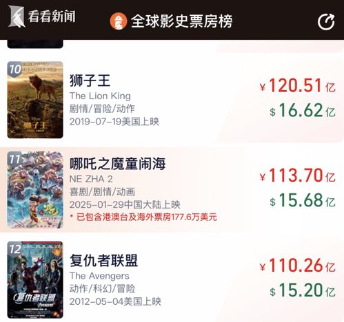 哪吒微信头像图片2025最