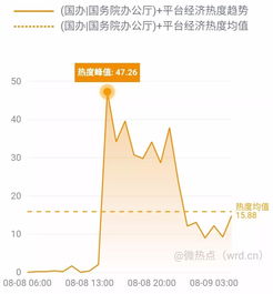  网事沸点中国移动上半年净利润561.19亿华为发布2025十大趋势