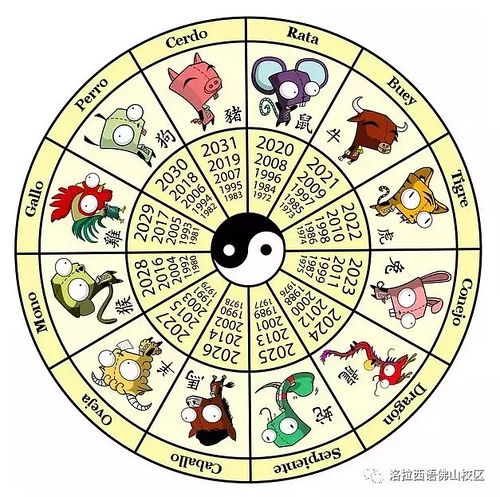 一个你的西班牙语客人感兴趣的话题