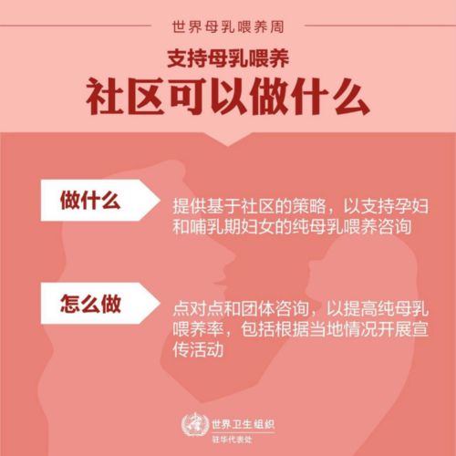  第29个世界母乳喂养周支持母乳喂养,守护健康地球