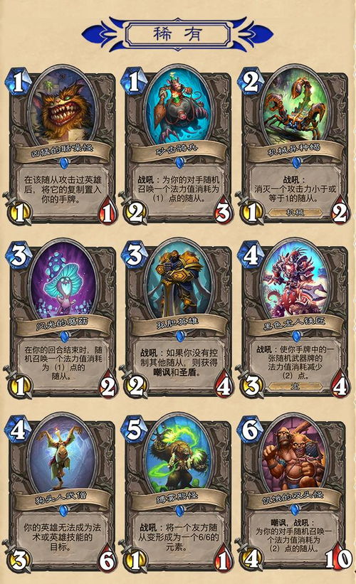  版本更新全卡曝光合集
