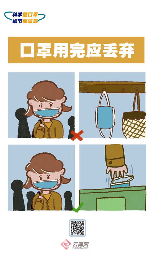  你的口罩戴对了吗