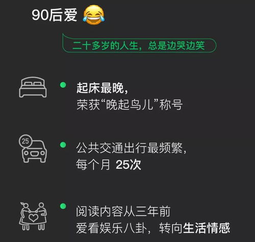  90后看情感00后熬最美的夜2018年微信年度数据报告你怎么看