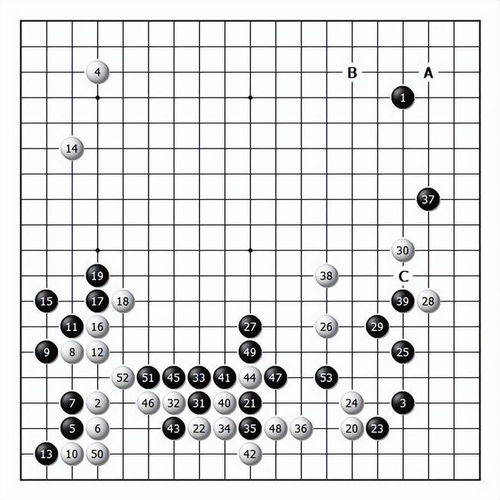  2024.8.1围棋赛事韩国g博士杯女子赛决赛3番棋首局金恩持胜崔精