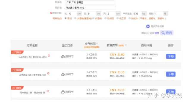 表情哪些不起眼,却很赚钱的创业项目表情
