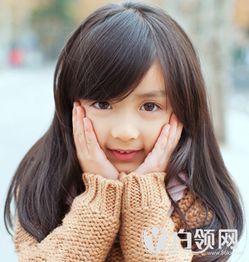 头像小萌妹安淇尔