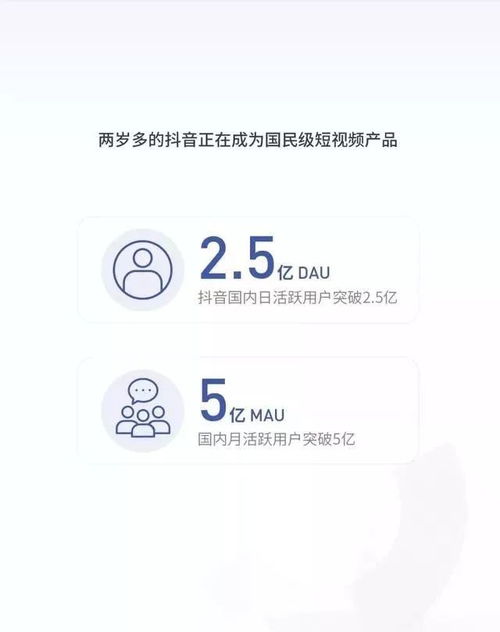  抖音2018大数据发布,最火的城市果然还是她