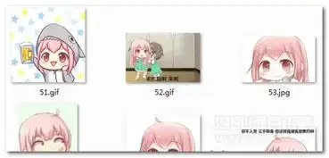  小缘魔性表情包下载小缘魔性表情包免费版jz5u绿色下载站