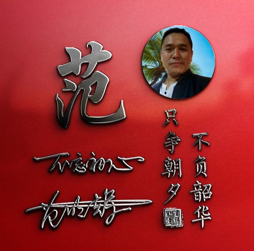  赢战2020励志姓氏头像,3d高端励志微信头像,换上它使你锦上添花