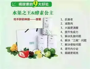  瘦身产品,瘦身产品生产厂家,瘦身产品价格