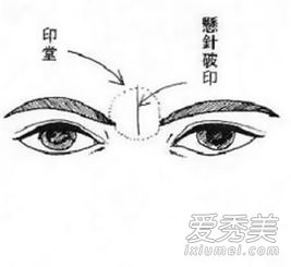 微信头像排名 男生面相