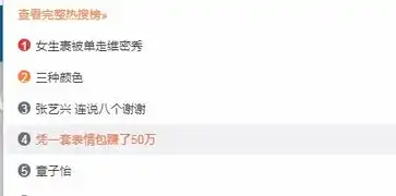  小伙凭这套表情包赚了50万你可能天天在用