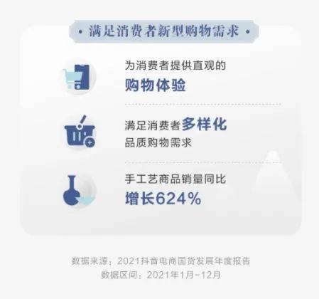抖音2021情侣头像报告
