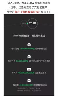  2018微信年度报告出炉了,你的常用表情正在暴露年龄
