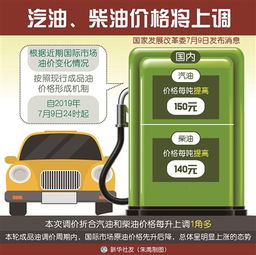  图说新闻