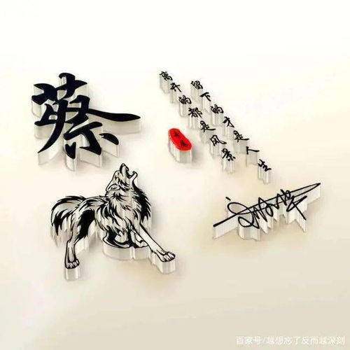  二十多张微信头像姓氏头像,艺术连笔签名头像,一定有你喜欢的