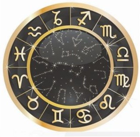  十二星座男情商排行榜