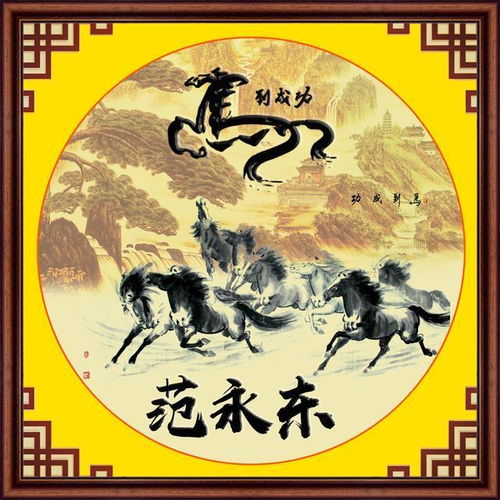  你该换个微信头像了,高清精致35张3d商务签名头像,快来带走吧