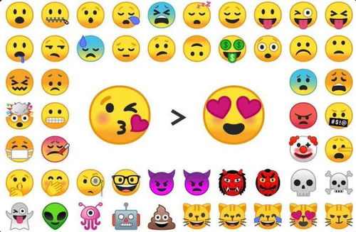  世界emoji日狗狗化身表情包,让你的沟通更有趣