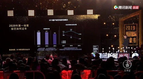 手气王继续表情包qq空间