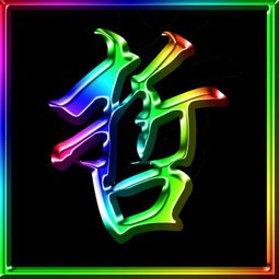  帮忙做一个带有哲字的qq头像,谢谢