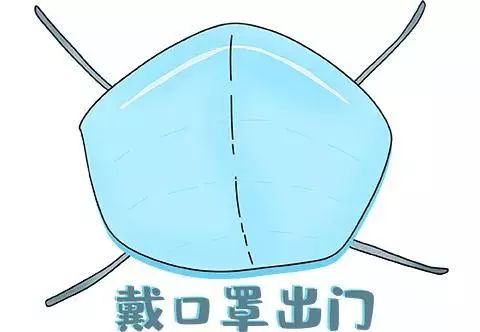  口罩订购复工开学疫情防控期间25个热点问题,看这篇就够了