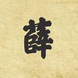  微信头像