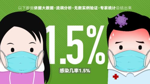  我想出去玩不你没有口罩