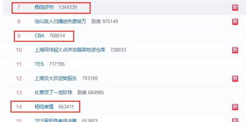  火出圈杨鸣表情包刷爆热搜,世界名画同款,网友盛赞好帅
