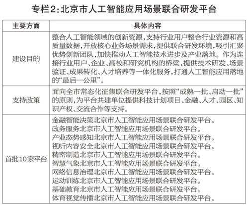  关于北京市2024年国民经济和社会发展计划执行情况与2025年国民经济和社会发展计划的报告