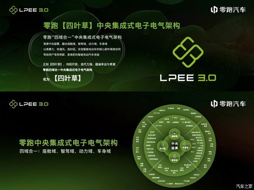  重磅一汽大众捷达或购零跑技术平台