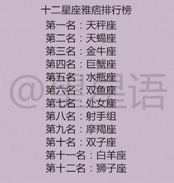 当ta不回你消息时12星座的反应和你一样吗十二星座雅痞排行榜