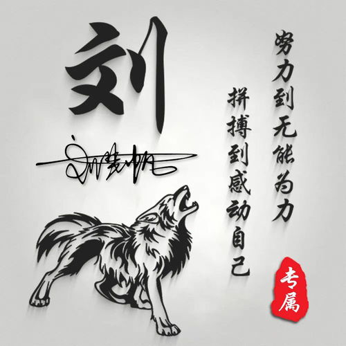  你的微信头像该换了,32张高清质感签名头像,为你设计好了