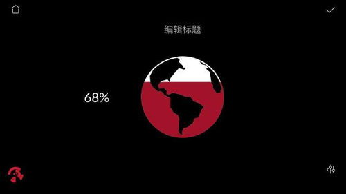  ppt图表进阶秘籍内附多张创意图表案例