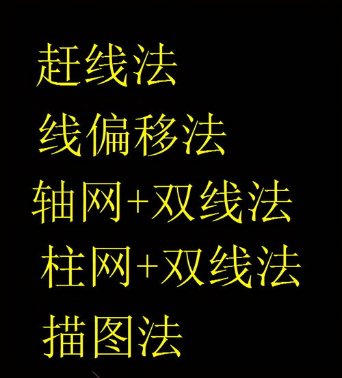  真实课堂笔记分享cad施工图加工图培训cad机械加工拼版图